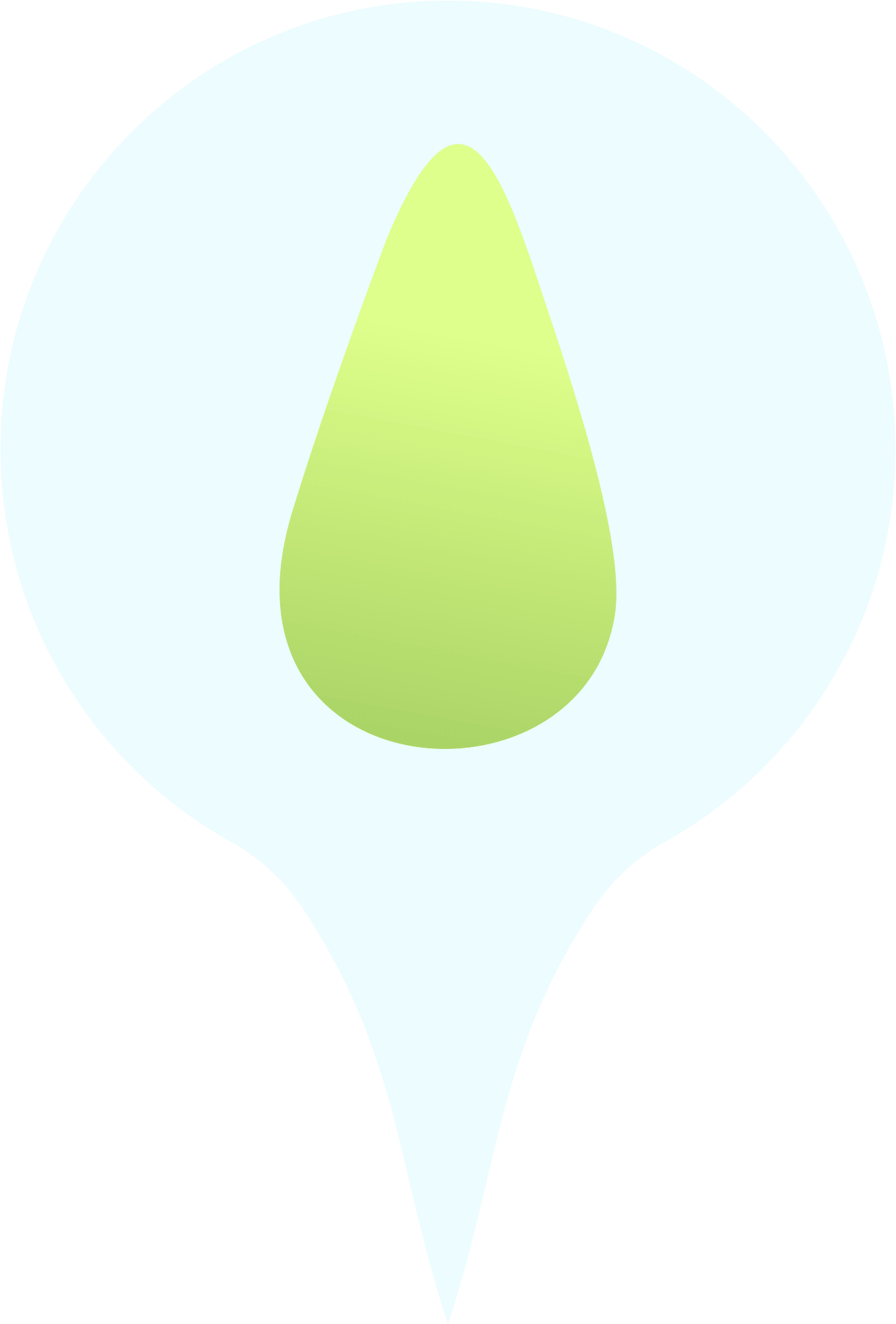 Tinggi Muka Air (TMA)